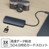 USBハブ USB タイプC type-c 4K HDMIポート usbポート USB Type-C ハブ Mac Chromebook Windows カードリーダー イーサネットケーブル