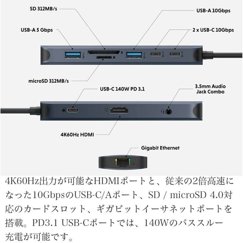 USBハブ USB タイプC type-c 4K HDMIポート usbポート USB Type-C ハブ Mac Chromebook Windows カードリーダー イーサネットケーブル