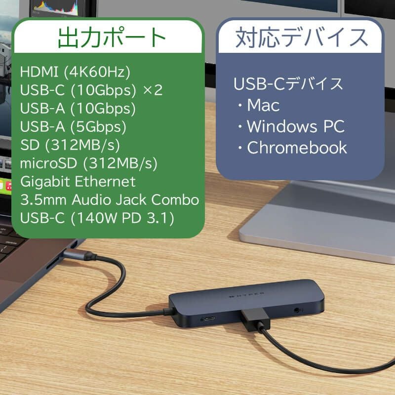 USBハブ USB タイプC type-c 4K HDMIポート usbポート USB Type-C ハブ Mac Chromebook Windows カードリーダー イーサネットケーブル
