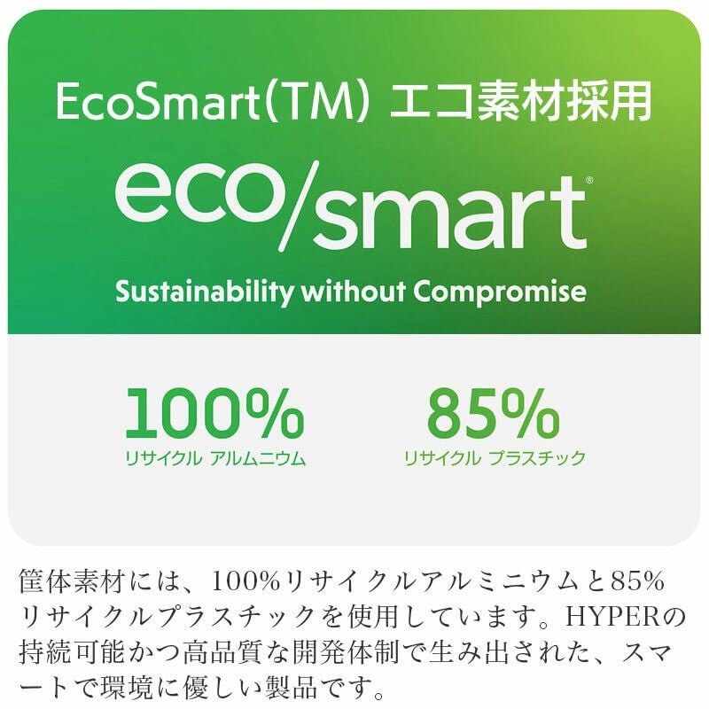 USB 3.2 ハブ usb Hyper 高速データ転送 タイプc Dual HDMI変換アダプター イーサネットアダプター 140W PD Hyper オーディオジャック