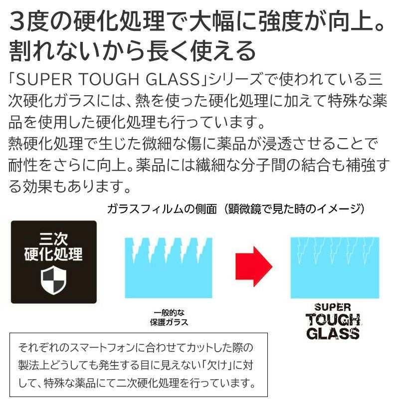 Deff SUPER TOUGH GLASS ブルーライト+UVカット ガラスフィルム