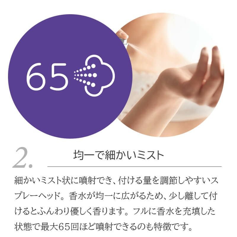 パフュームポッド PerfumePod アトマイザー 香水 詰め替え チャージ 簡単 スプレー 5ml スリム 香水 携帯 持ち運び 