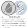 パフュームポッド PerfumePod アトマイザー 香水 詰め替え チャージ 簡単 スプレー 5ml スリム 香水 携帯 持ち運び 