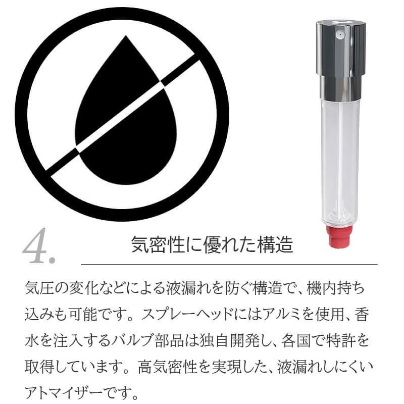 パフュームポッド PerfumePod アトマイザー 香水 詰め替え チャージ 簡単 スプレー 5ml スリム 香水 携帯 持ち運び 