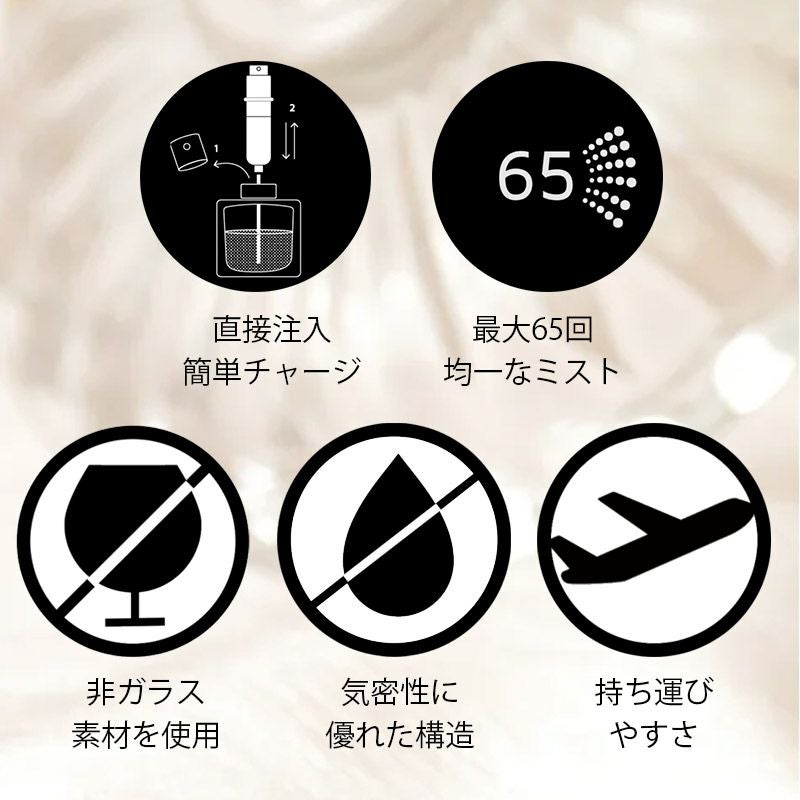  トラヴァ―ロ TRAVALO WALZER PU LEATHER SET アトマイザー 香水 詰め替え チャージ 簡単 スプレー 5ml スリム 香水 携帯 持ち運び 