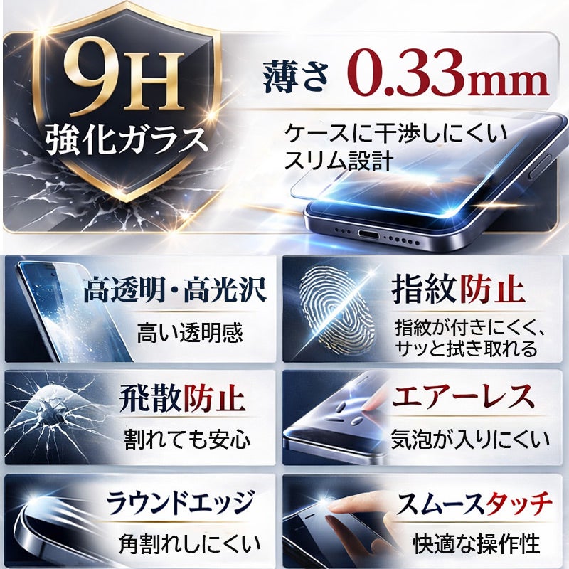iPhone17e 16e 16 16Plus 16Pro 16ProMax 光沢ガラス 液晶保護 画面指紋防止 Pro