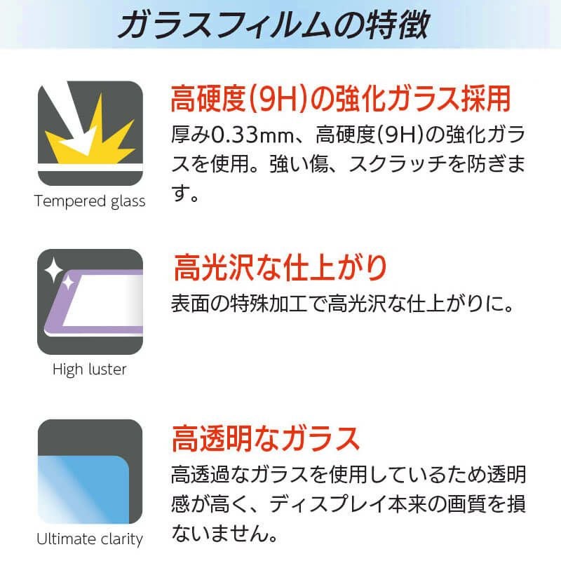 iPhone 17 /17Pro / 17ProMax フィルム 光沢ガラス 強化ガラス 液晶保護 画面指紋防止 Pro 高硬度9H 液晶保護ガラスフィルム 