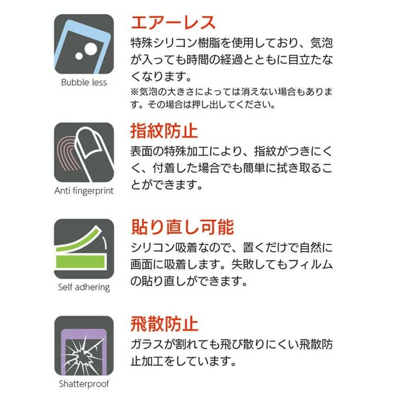 iPhone 17 /17Pro / 17ProMax フィルム ブルーライトカット 光沢ガラス 強化ガラス 液晶保護 画面指紋防止 Pro 高硬度9H 