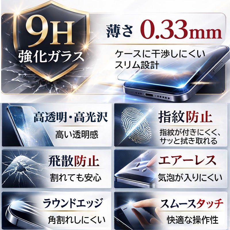 iPhone17e 16e 16 16Plus 16Pro 16ProMax ブルーライトカットフィルム 光沢ガラス 液晶保護 画面指紋防止 Pro