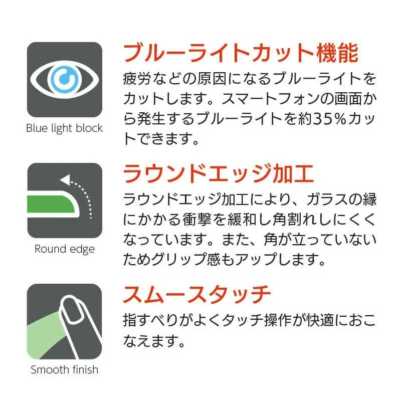 iPhone16e 16 16Plus 16Pro 16ProMax ブルーライトカットフィルム 光沢ガラス 液晶保護 画面指紋防止 Pro