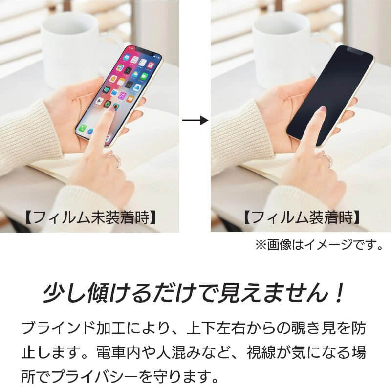 iPhone16e 16 16Plus 16Pro 16ProMax WINGLIDE のぞき見防止 プライバシー 360度 フィルム 液晶保護 ブルーライトカット