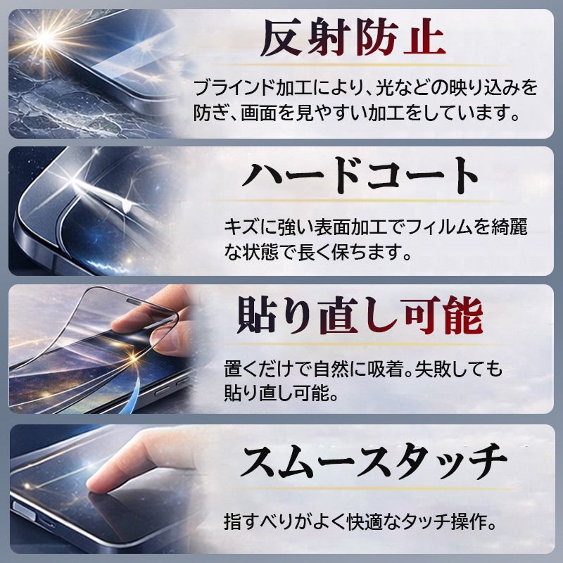 iPhone16e 16 16Plus 16Pro 16ProMax WINGLIDE のぞき見防止 プライバシー 360度 フィルム 液晶保護 ブルーライトカット