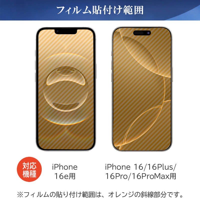 iPhone16e 16 16Plus 16Pro 16ProMax WINGLIDE のぞき見防止 プライバシー 360度 フィルム 液晶保護 ブルーライトカット