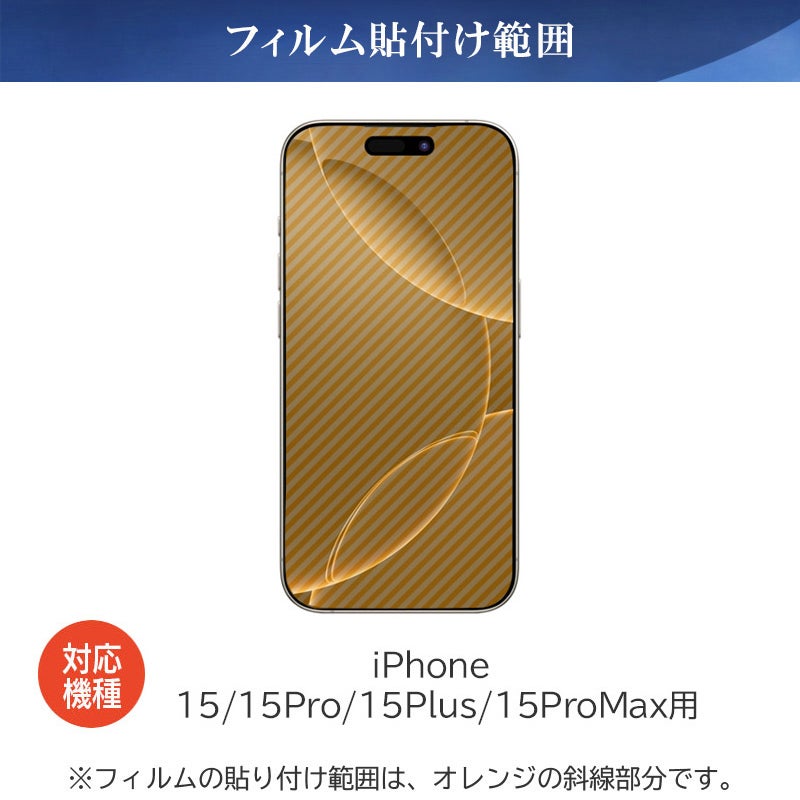 除き見防止フィルム iPhone15 / 15Pro / 15ProMax / 15Plus フィルム のぞき見防止 ブルーライトカット 覗き見防止 