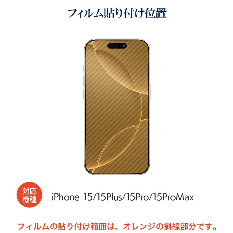 除き見防止フィルム iPhone15 / 15Pro / 15ProMax / 15Plus フィルム のぞき見防止 ブルーライトカット 覗き見防止 