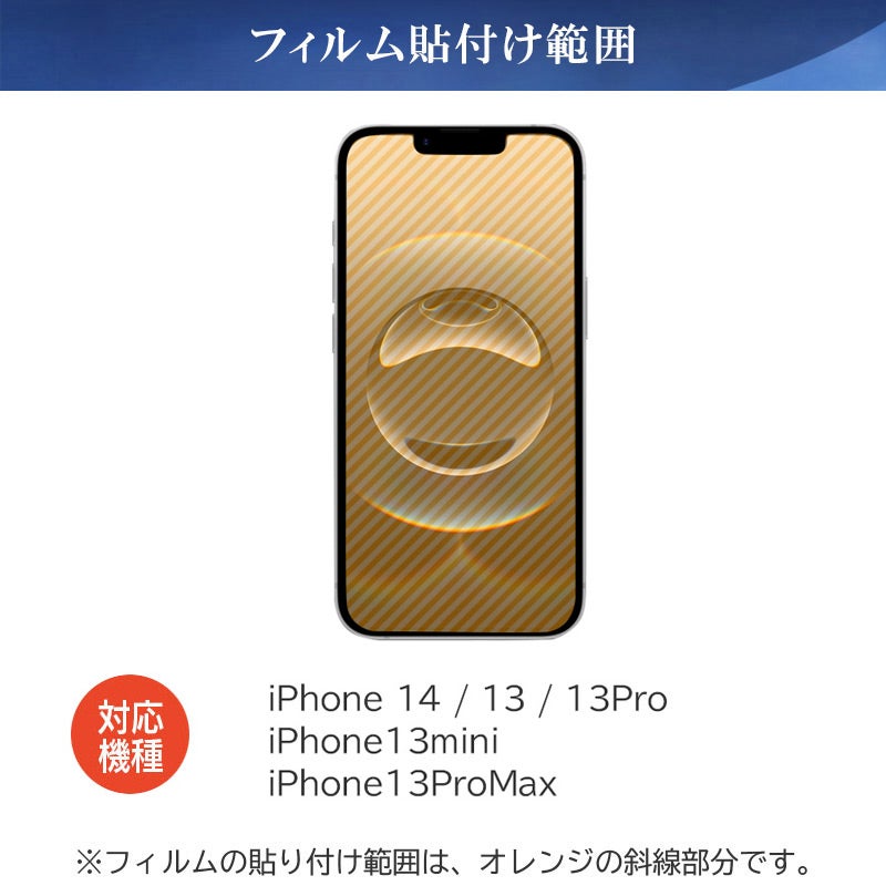 除き見防止フィルム iPhone14/13/13Pro/13mini/iPhone13ProMax フィルム のぞき見防止 ブルーライトカット 覗き見防止 