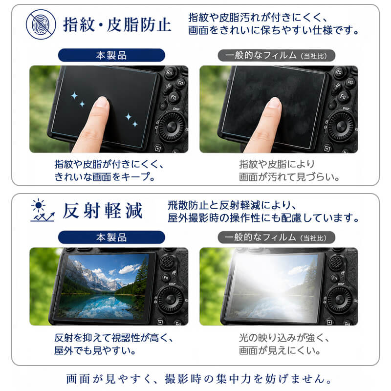 SONY α7V 液晶 保護 ガラスフィルム 10H 透明 指紋防止 ソニー 液晶プロテクター
