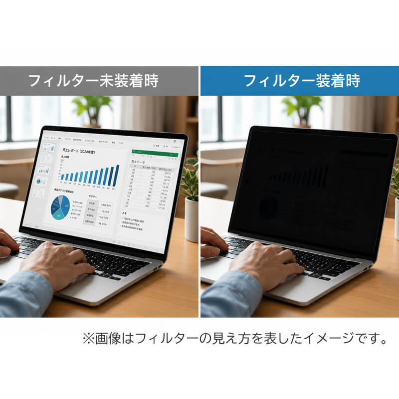 プライバシーフィルム MacBook Air 13インチ MacBook Neo 13インチ のぞき見防止フィルター マグネット式 ブルーライトカット