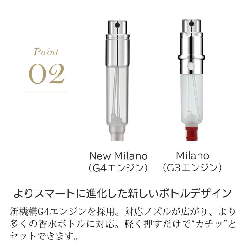 トラヴァーロ ニューミラノ TRAVALO New Milano アトマイザー マグネット式キャップ 香水詰め替え チャージ 5ml 正規品