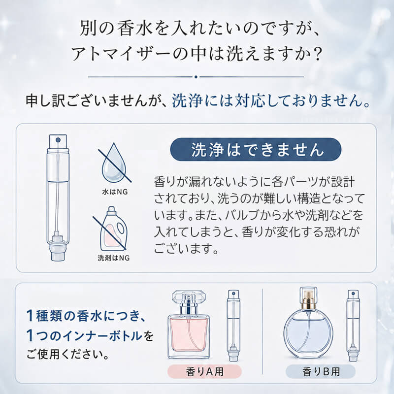 トラヴァーロ ニューミラノ TRAVALO New Milano アトマイザー マグネット式キャップ 香水詰め替え チャージ 5ml 正規品