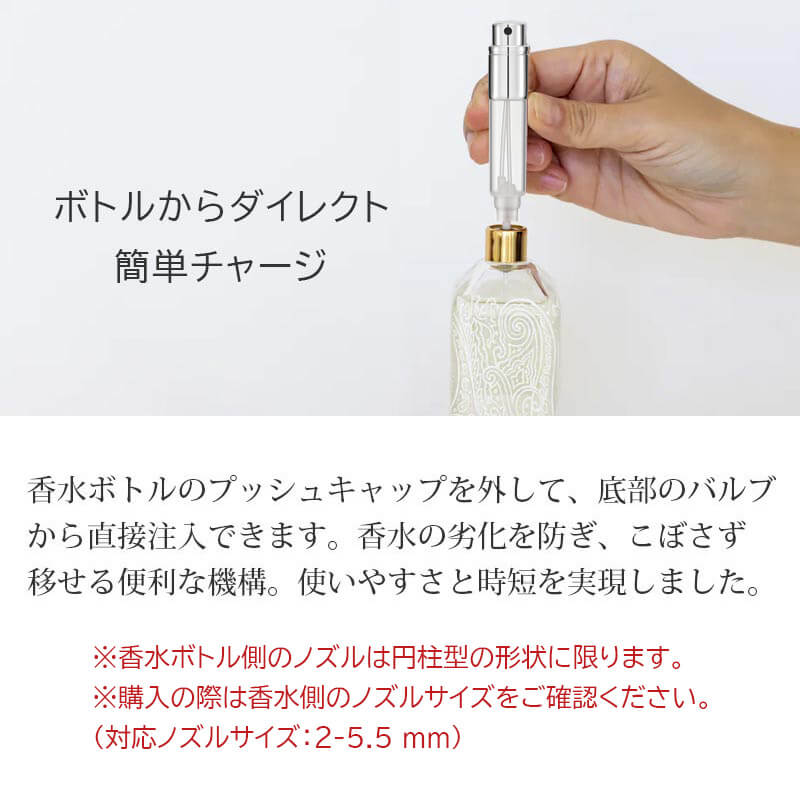 トラヴァーロ ニューミラノ セット TRAVALO New Milano Set アトマイザー マグネット式キャップ 香水詰め替え チャージ 5ml 正規品
